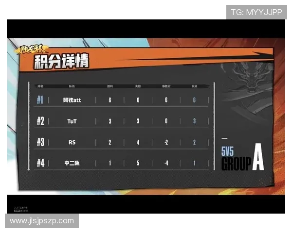 武汉羽毛球队以96分领跑大师赛积分榜展现强劲实力